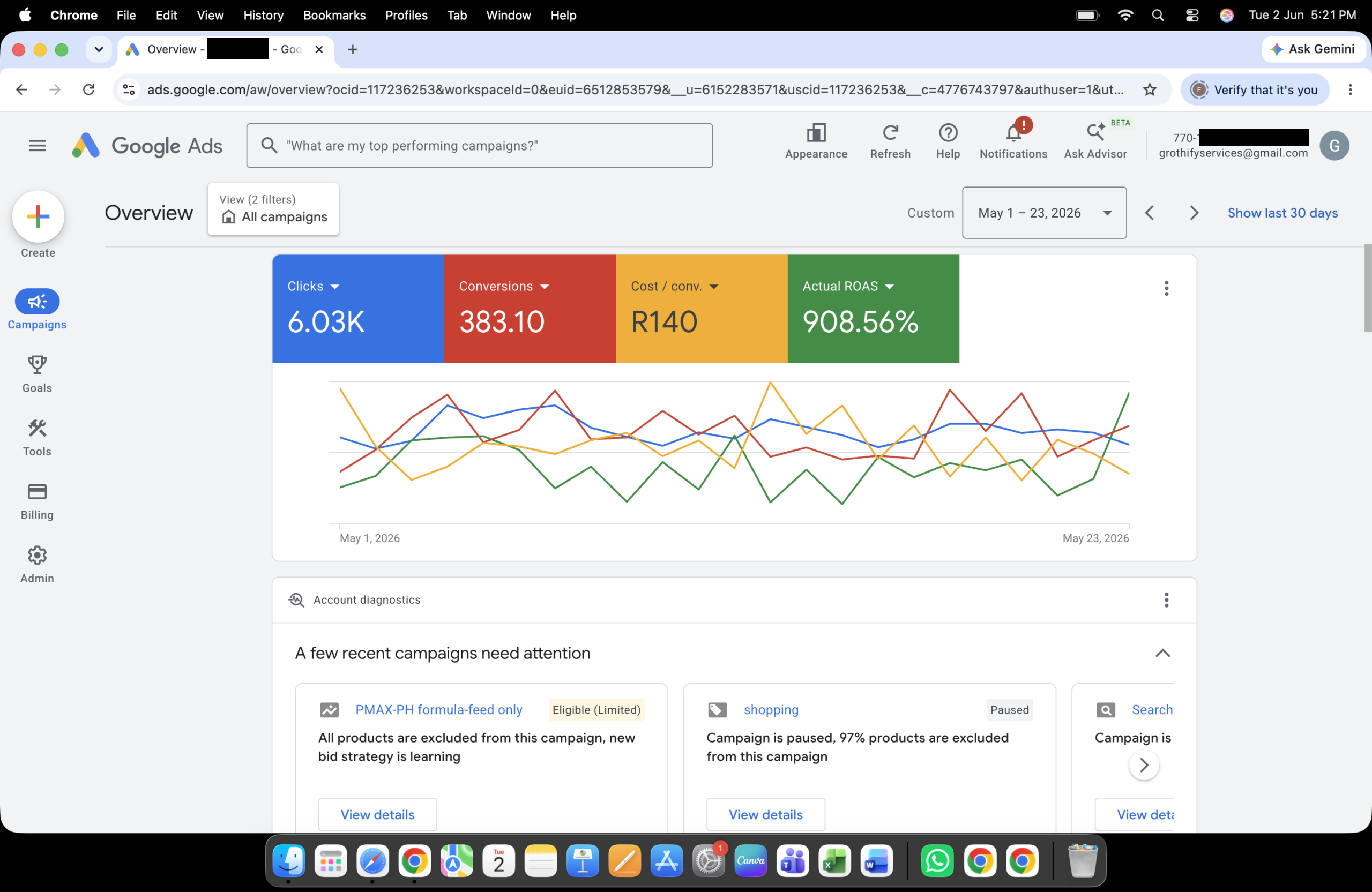 Google Ads Performance Campaign – 908.56% Actual ROAS Delivered a high-performing Google Ads campaign with measurable growth and strong return on ad spend. The campaign generated 6.03K clicks and 383.10 conversions while keeping the cost per conversion at just R140. With an impressive Actual ROAS of 908.56%, this campaign highlights effective PPC strategy, smart keyword planning, conversion-focused optimization, and result-driven digital marketing execution.